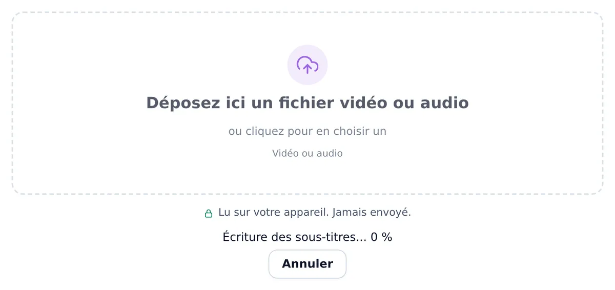 L'outil pendant le traitement : le cadre grisé pendant le travail sur le fichier, la ligne d'état Écriture des sous-titres... 0 % et le bouton Annuler en dessous.